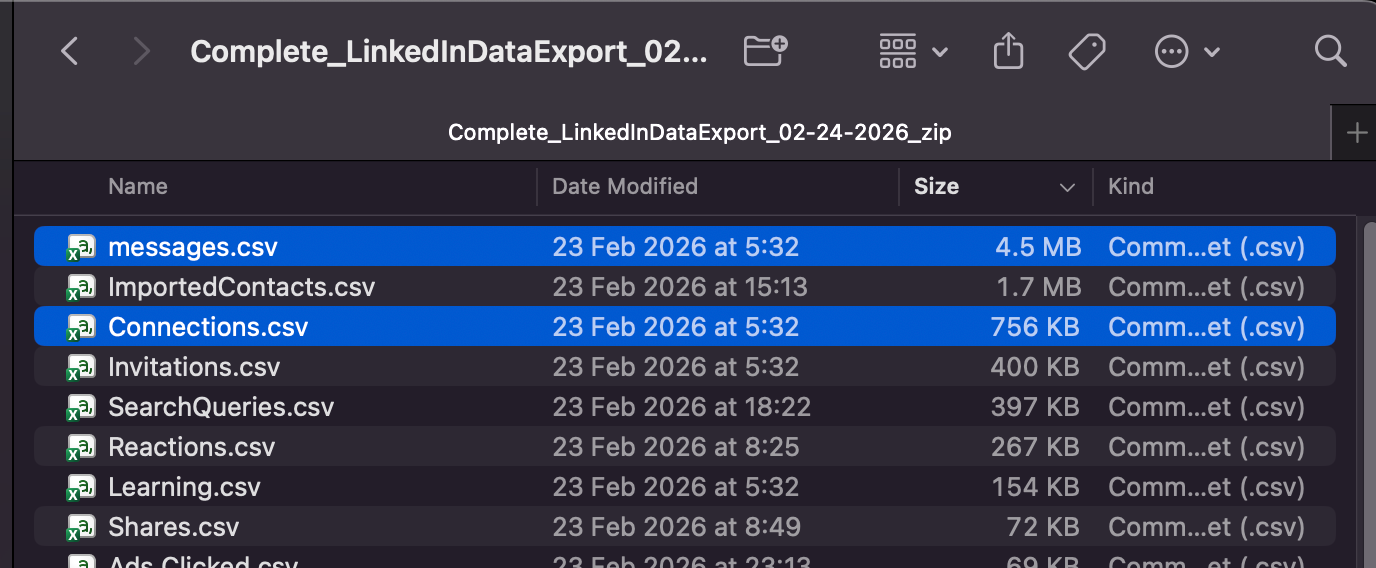 LinkedIn data export CSV files including messages and connections